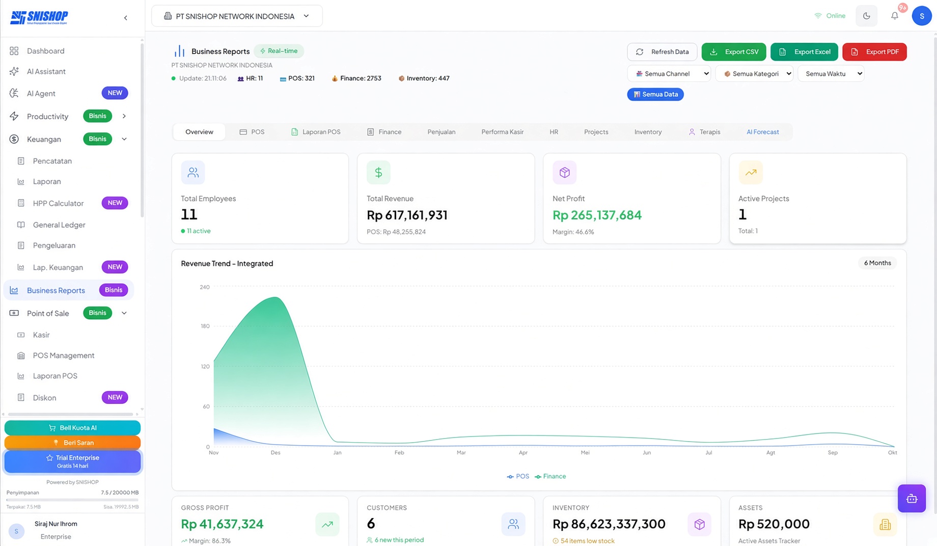 SNISHOP Enterprise AI-First ERP 4